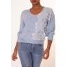 Pull col V bleu pastel à motif dentelle blanche - 4